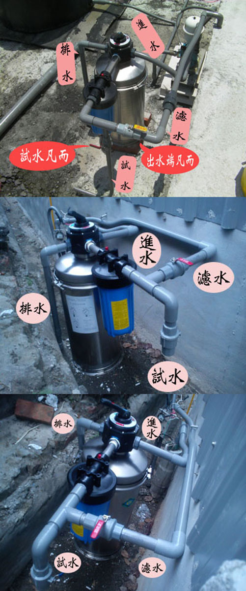 地下水過濾、泉水過濾、A1手動逆洗過濾機