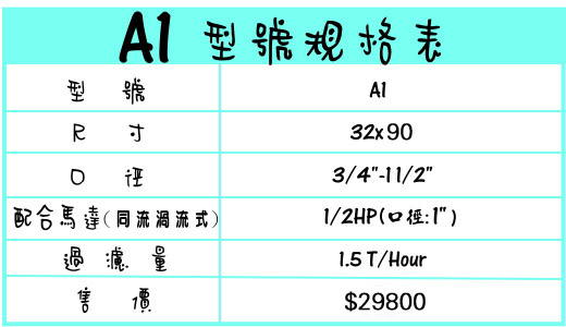 地下水、泉水過濾器規格尺寸