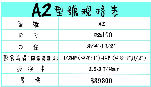 地下水、泉水過濾器規格尺寸